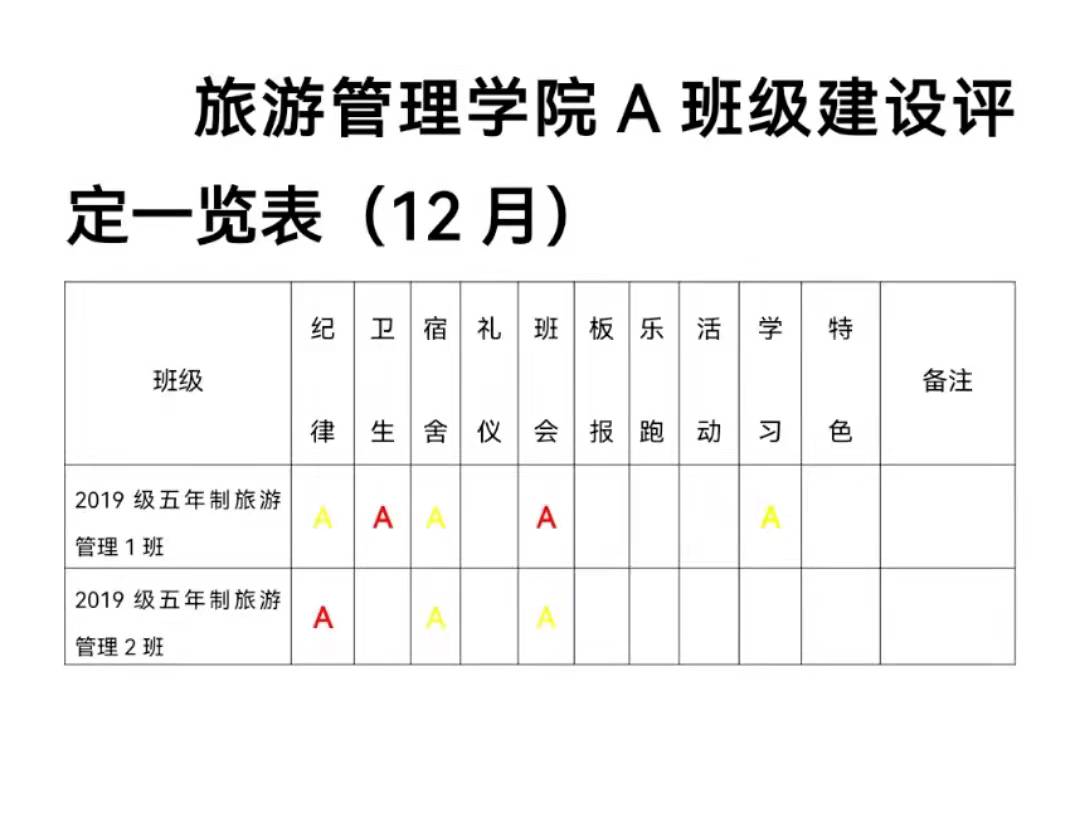 F1FB